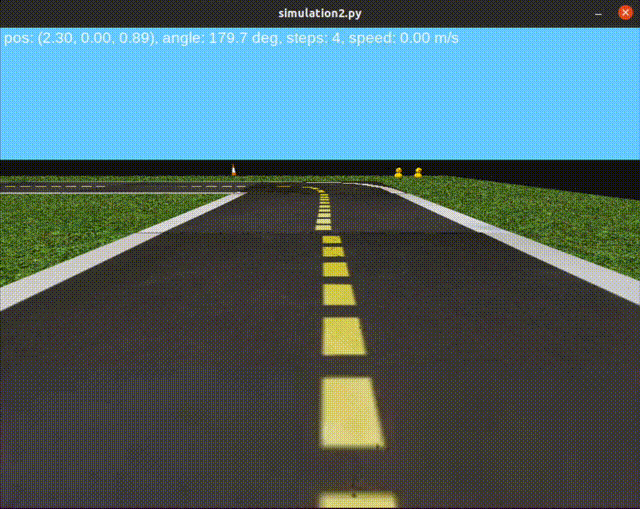 Duckiebot spinning around itself in a basic looping map